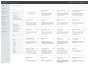 setup shopify klaviyo, yotpo smsbump SMS, email marketing, automation flows